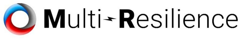 Logo Projekt Multi Resilience Logo Projekt Multi Resilience
